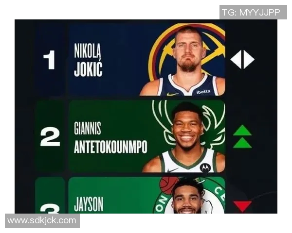 NBAMVP榜亚历山大雄踞榜首,约基奇力压坎宁安稳居次席